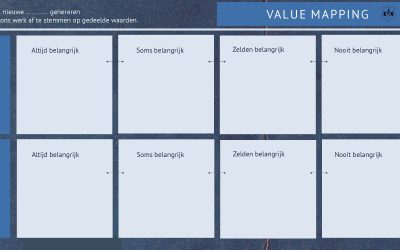 Waarom is value mapping een onmisbare tool voor kwartiermakers?