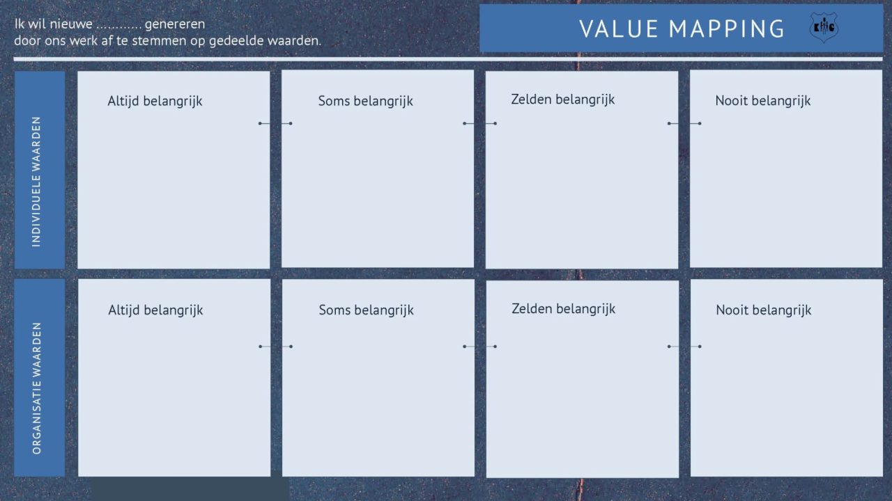 value mapping